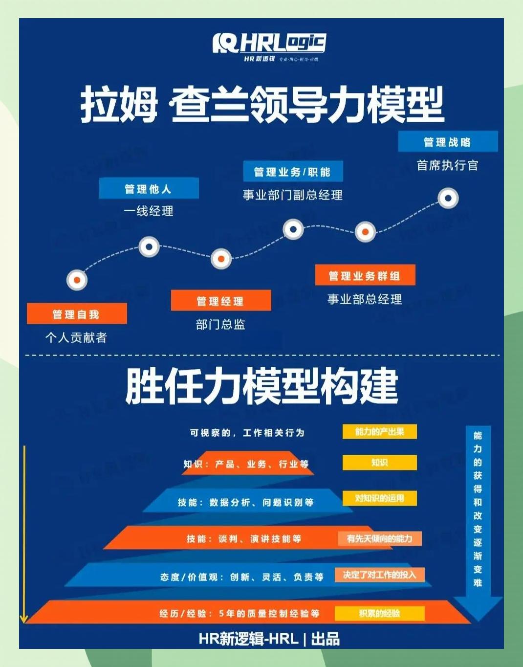 激励对象筛选模型(激励对象筛选模型是什么)安顺市