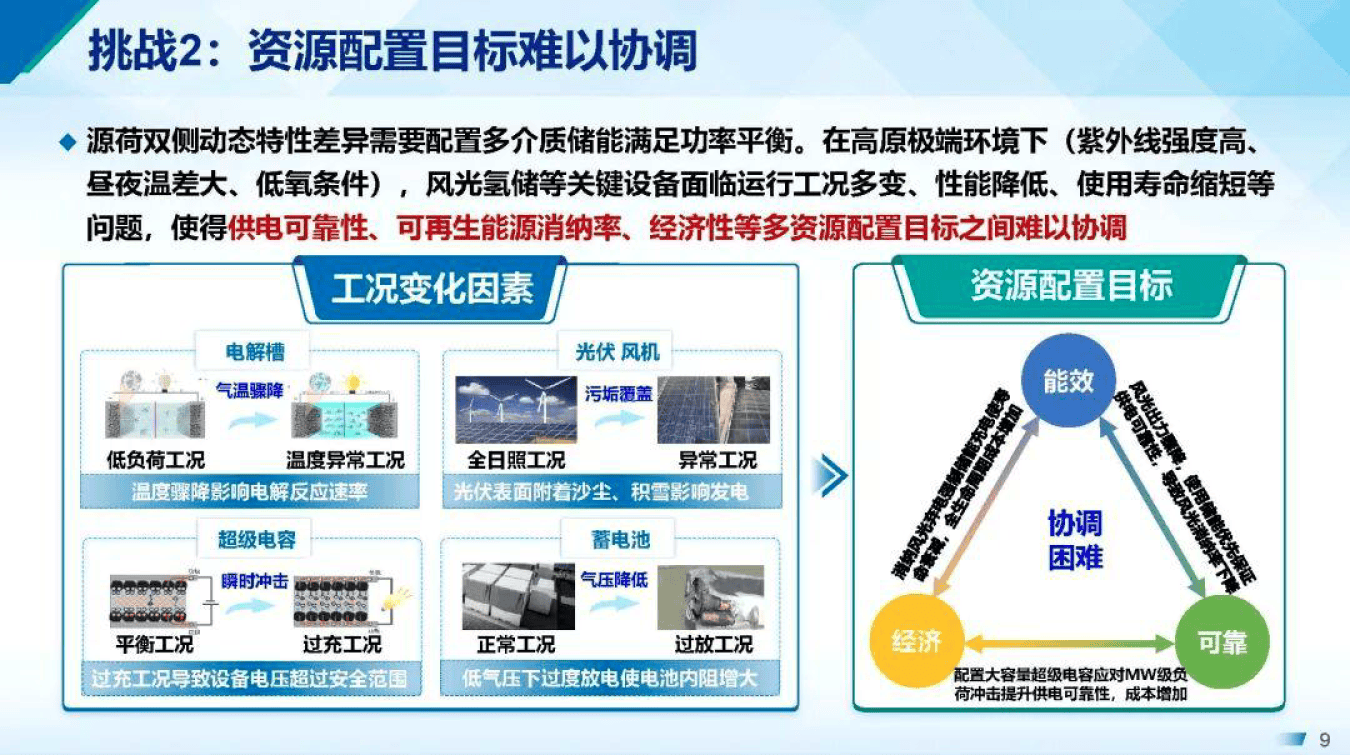产能优化整合方案(产能优化提高生产规模)安顺市
