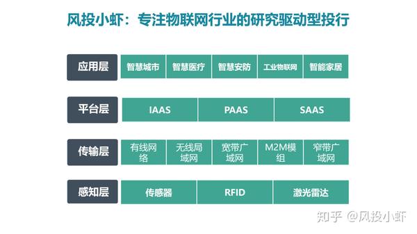 融资顾问市场分析(融资顾问的职责是什么)安顺市