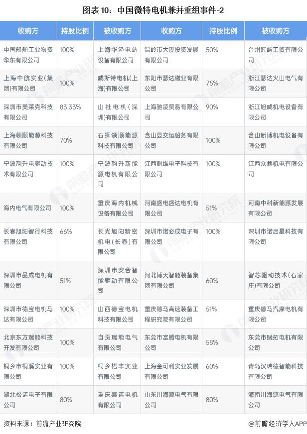 产能整合并购方案(产能过剩型并购案例)安顺市