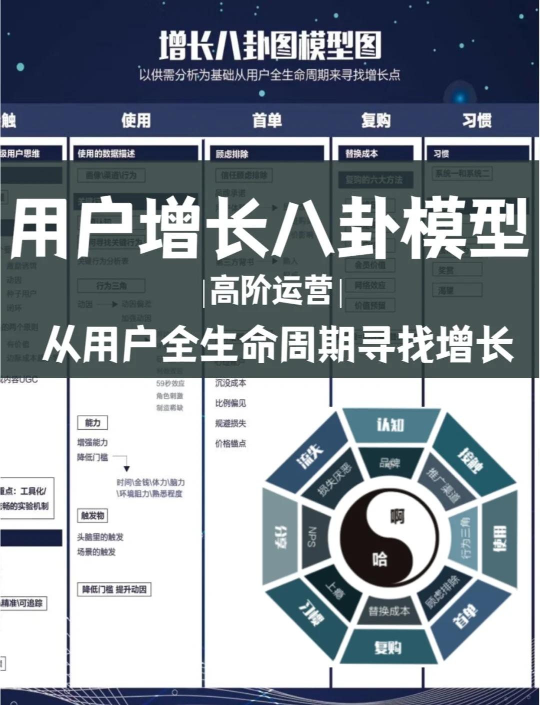 资本路径规划增长(资本化道路什么意思)安顺市